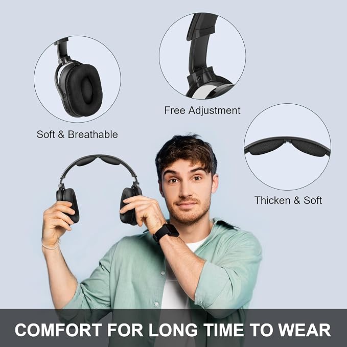 Wireless Headphones for TV with 2.4GHz RF Transmitter Charging Holder, Personal Volume, Plug and Play, 100FT, Bluetooth TV Headphones Wireless for Seniors, No Delay, Support OPT/RCA/AUX, Black, DB100