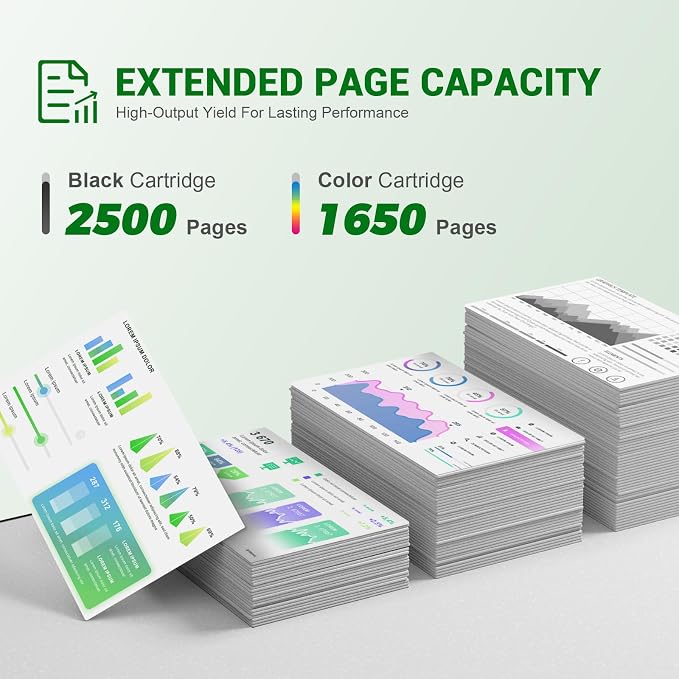 936XL 9125e 936 Ink Cartridges Combo Pack: Replacement for HP 936e 936 Ink Cartridges for HP Printers OfficeJet Pro 9125e 9120e 9730e 9135e 9130e 9130 9130b 9128e 9122e 9110b 9120b Series