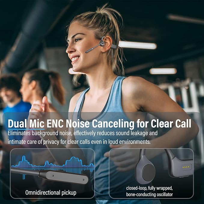 SANOTO Bone Conduction Headphones with Mic, Bluetooth Headset with Microphone Noise Canceling & Mute, Wireless Headset with Sponge Microphone Windscreen, Open Ear Headphones for Work Driving Call