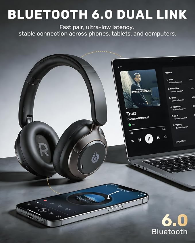 Boean Active Noise Cancelling Headphones, Bluetooth 6.0 Wireless Headphones with 120H Playtime, Soft Foam Over Ear Headphones with 360° HD Audio & 5 ENC Mics, Deep Bass Stereo Headset for Travel Game