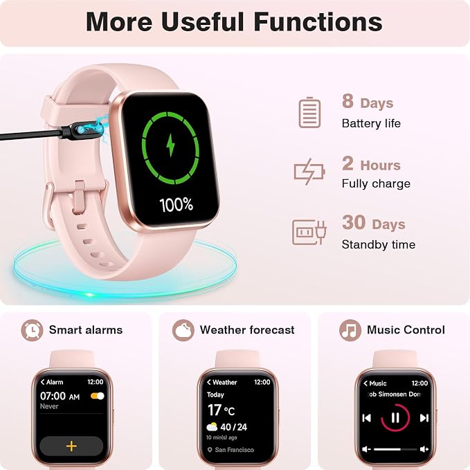 Fitpolo Smart Watches for Women Android iPhone, 1.8'' HD Women Smartwatch with Alexa Built-in, Bluetooth Calls, IP68 Waterproof, 7 Days Battery, Heart Rate/Sleep/SpO2 Monitor, 110 Sports Mode