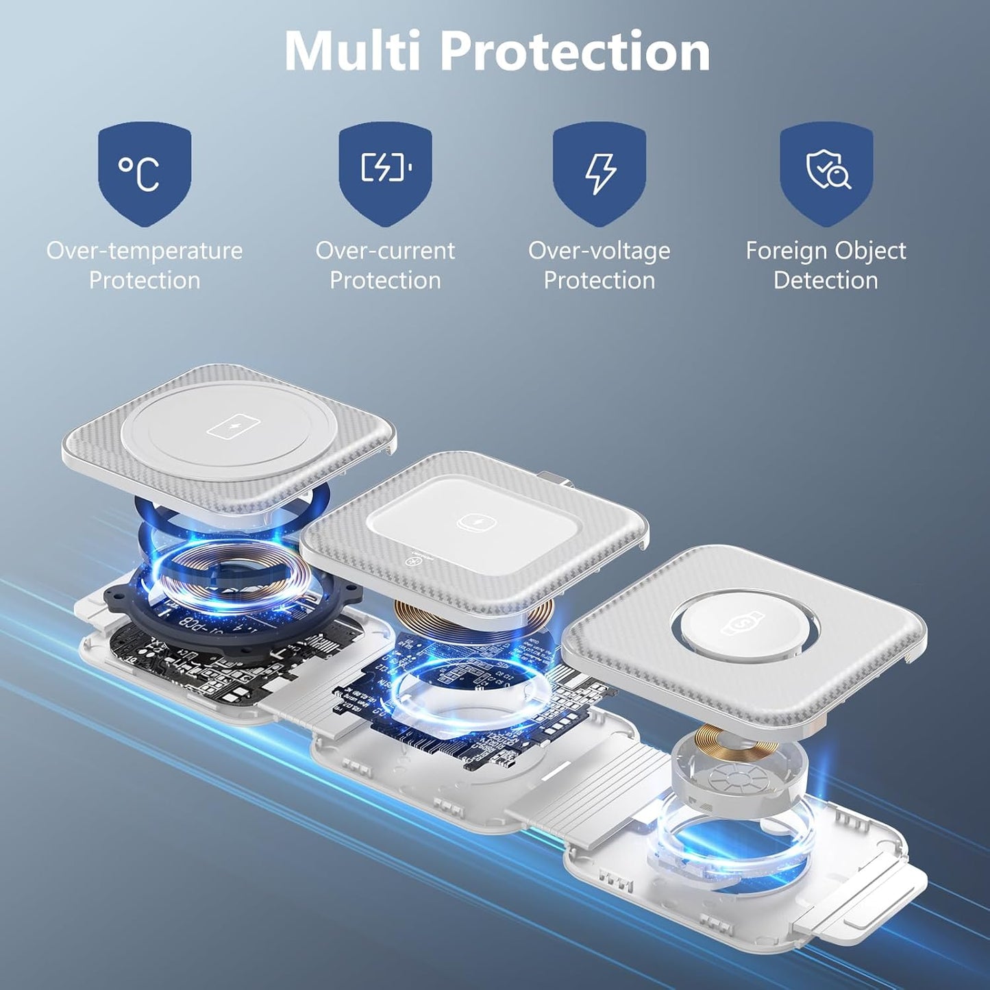 Travel Charger for Samsung Multi Devices, Foldable 3 in 1 Wireless Charging Station Fast Charging Stand/Pad Compatible for Samsung Galaxy S25/S24/S23/S22/S21/Note20 Galaxy Watch8/7/6/5/4/Galaxy Buds4