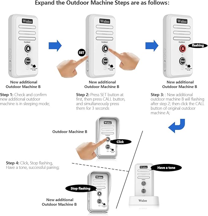 Expandable for Wuloo Wireless Intercom Doorbell, an Additional Outdoor Unit for Expanding Wuloo Intercom Doorbell System(Only Outdoor Unit, CAN NOT Work Without Indoor Unit)