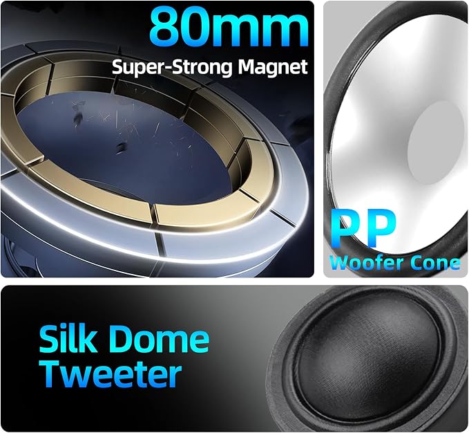 6.5" 800W Marine Speakers, IP66 Waterproof Boat Stereo Speakers with LED Lights, 2-Way Coaxial Audio, Y35 Woofer, for Marine/ATV/Motorcycle/Golf Cart/Motorhome/Powersports/Patio/Poolside/Deck/Home