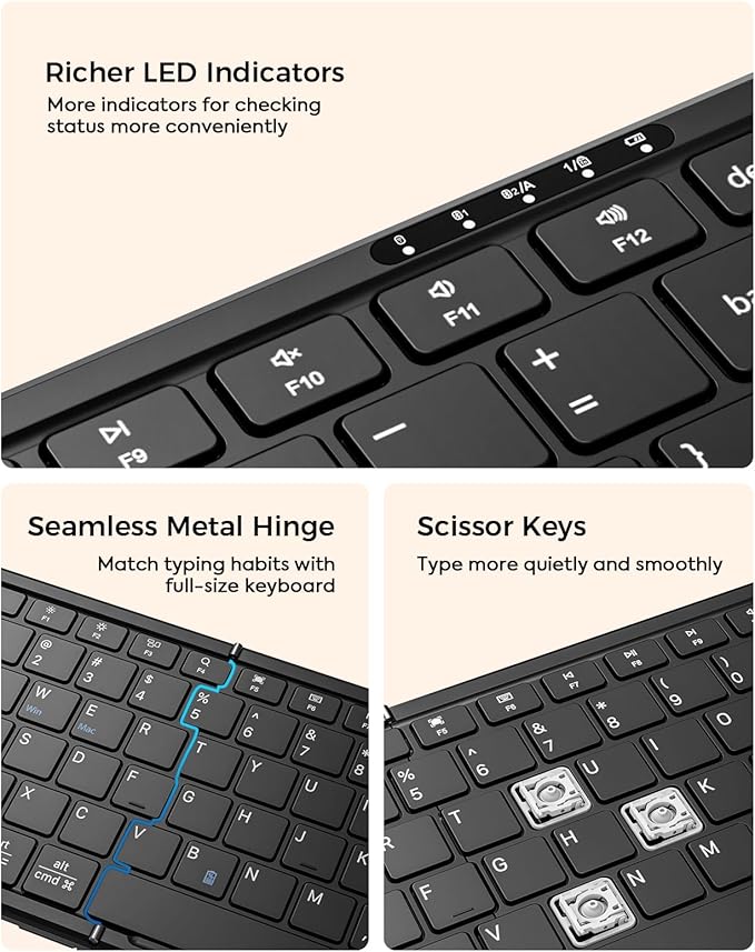 MoKo Foldable Keyboard and Mouse Combo, 2.4G+BT5.0 x 2, Full-Size Portable Folding Bluetooth Keyboard Set for Business Travel, USB-C Rechargeable Wireless Mouse with Bag for Laptop iPad Tablet