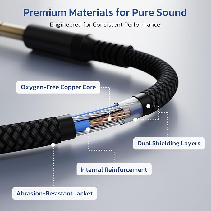 RUXELY 6.35mm TRS Instrument Cable 4.5M 2-Pack,Straight 1/4 Inch Male Jack Stereo Audio Interconnect Cord,Balanced Lead Line for Electric Guitar,Bass,Keyboard,Mixer,Amplifier,Amp,Speaker,Equalizer