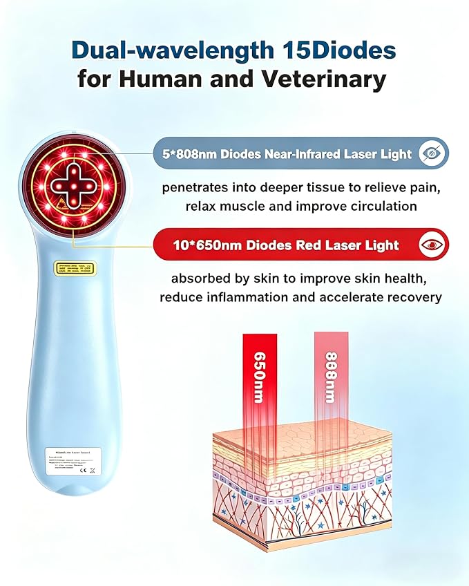 5000mAh Pro Cold Laser Therapy Device for Dog lllt low level Nir Red Light Therapy Machine Pet Pain Relief 808/650nm Handheld Vet Infrared Laser Wand for Wound Healing Cat Muscle Relax Treatment