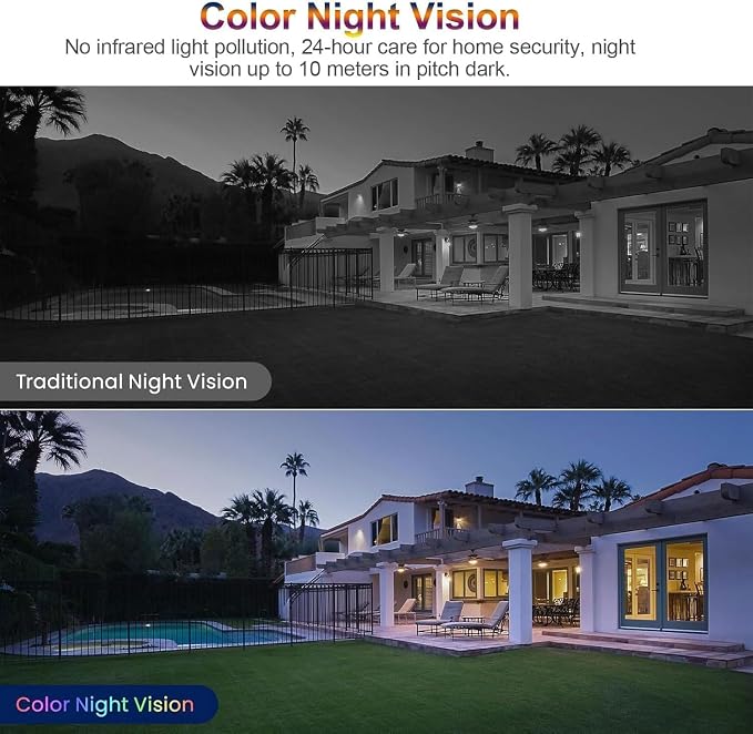 Light Bulb Security Camera, 5G&2.4GHz WiFi Light Bulb Cameras Wireless Outdoor Indoor, Lightbulb Camera for Home Security, Two-Way Talk,Color Night Vision, Motion Detection & Real-time Alarm