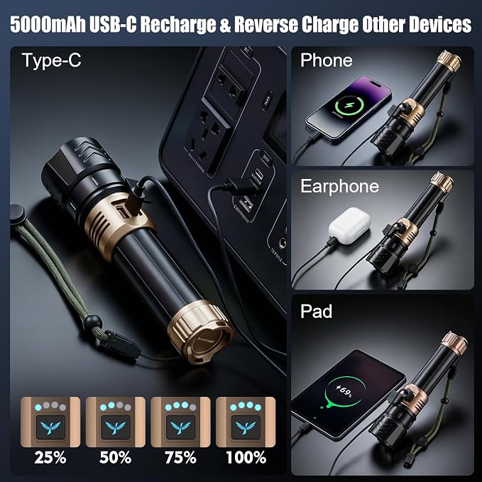 SKYFIRE LED Flashlights High Lumens with Ignition Lens,3000lm Super Bright Rechargeable Flashlight,Zoomable,4 Modes,Waterproof Tactical Flash Light for Camping Essentials,Outdoor and Home,Gift