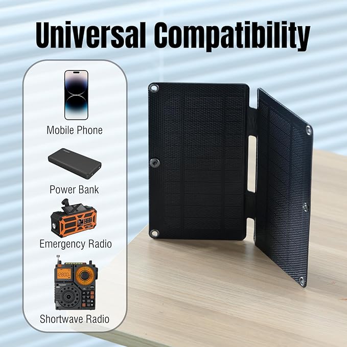Raddy RE40 Portable Shortwave Radio FM/AM/SW/WB Receiver with 4000mAh Battery + Portable SSP4 4W Solar Panel