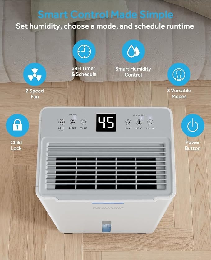 Dehumidifier for Basement, Laundry Room & Closet, Color Humidity Light, Continuous Drain Hose, 3 Modes, DRY Mode for Indoor Clothes, Auto Humidity Control (White, 1,500 Sq.Ft)