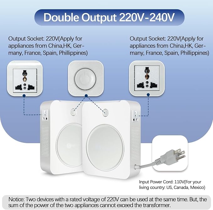 3000W Step Up Voltage Converter 110v to 220v, Heavy Duty Voltage Transformer with 2 Output Sockets, Work with Asia Europe Appliances Used in US (White)