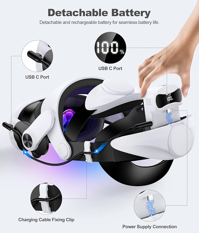 Head Strap for Meta Quest 3/3S/2 with 7500mAh×2 Hot-Swappable Battery, VR Headset Strap Enhanced Support and Comfort, Adjustable VR Headset Accessories for Oculus - MQ3002