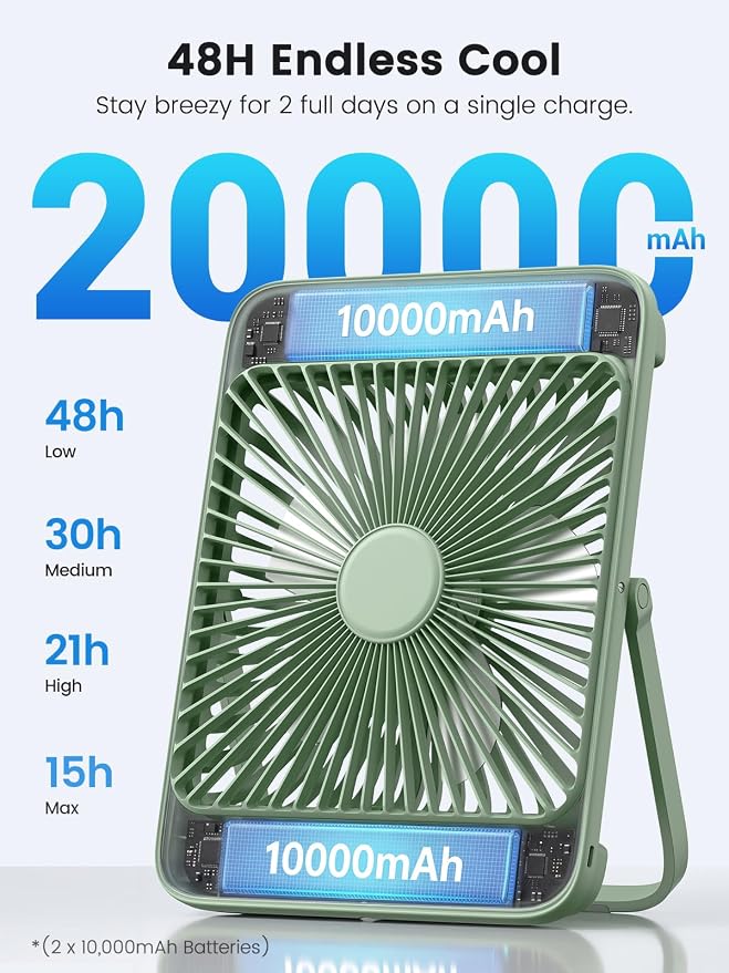 Warmco D4 Battery Powered Camping Fan 20000mAh, LED Lantern | Up To 48H Runtime, Ultra-Slim Quiet 8-Inch Fan, Digital Display & Hook For Tent, Bedroom, Outdoor & Travel