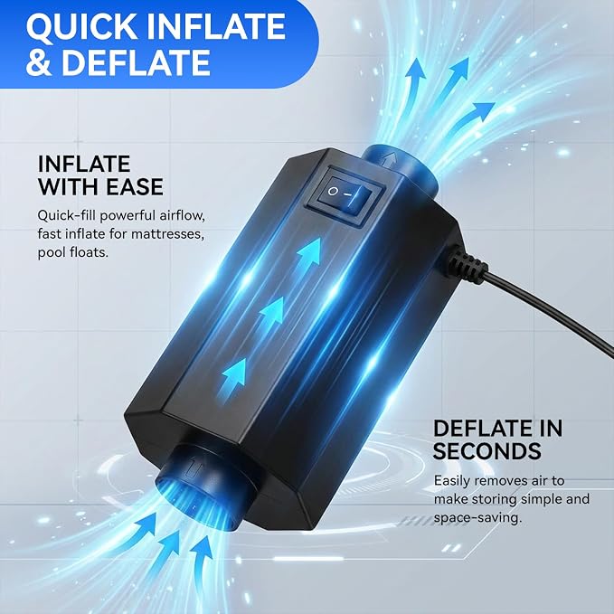 Electric Air Pump for Inflatables, Inflator Deflator Quick-Fill, Compact Pump AC110-120V for Air Mattress Bed Pool Floats Toys Raft