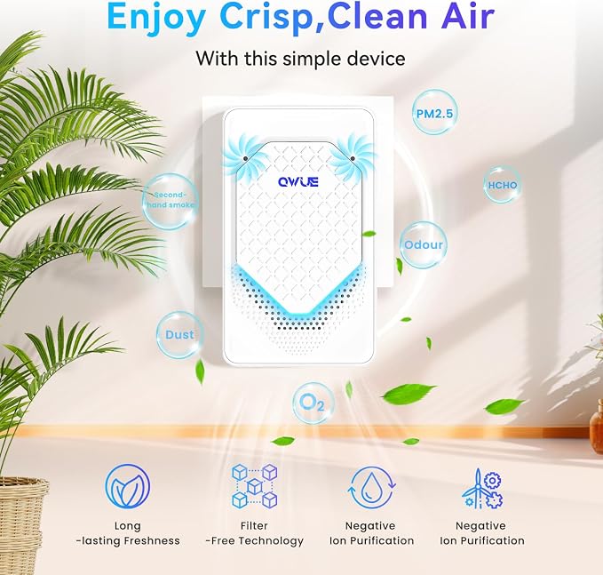 6Pack Air Ionizer Plug In, Filterless Home Negative Air Purifier, Quiet Air Freshener Portable Cleaner for Odors Smoke Dust, Air Purifiers for Home Office, Bedroom, Bathroom (4Pack_BL)