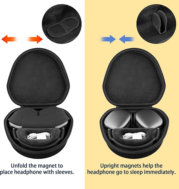 co2CREA Hard Case with Sleep Mode Replacement for Apple AirPods Max 2 / AirPods Max Wireless Over-Ear Headphones (Black Case)
