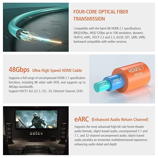 RUIPRO 8K Fiber Optic HDMI Cable 15 Feet 48Gbps 8K60Hz 4K120Hz Dynamic HDR eARC HDCP2.2/2.3 for RTX4080/4090/3080/3090, Xbox S/X, PS5/4, AVR, Projector, LG/Samsung/Sony TV