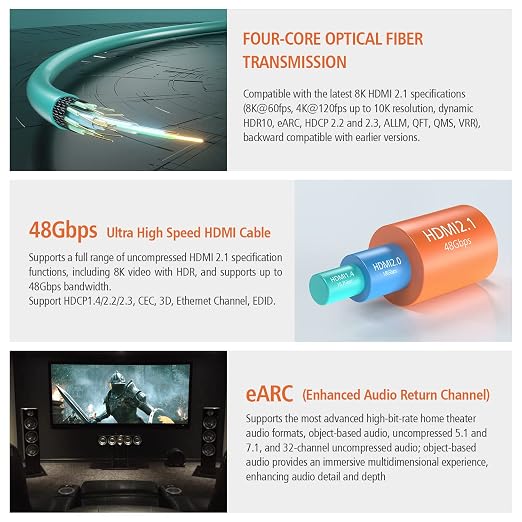 RUIPRO 8K Fiber Optic HDMI Cable 40 Feet 48Gbps 8K60Hz 4K120Hz Dynamic HDR eARC HDCP2.2/2.3 for RTX4080/4090/3080/3090, Xbox S/X, PS5/4, AVR, Projector, LG/Samsung/Sony TV