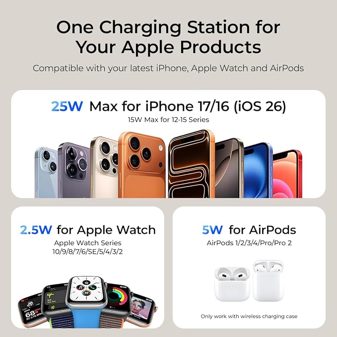 QI2.2 Charging Station for Apple Device【 25W Fast Charging+Cooling Fan】 5in1 Magnetic Wireless Charger with Speaker and Alarm Compatible with iPhone/Watch/AirPod (45W Adapters Included) Black
