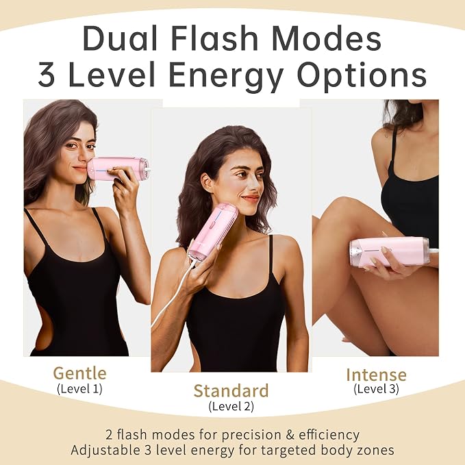 Ice Cooling IPL Home Use Hair Removal Device, Laser Hair Removal Machine Painless Epilator for Women Men, 3 Energy Levels & 2 Modes, Face Body Use with Razor & Glasses