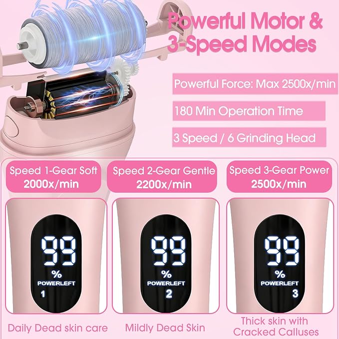 Electric Foot File Callus Remover for Feet - 9pcs Larger Grinding Head&3Speed, Pedicure Kit Foot Scrubber Deadskin Callus Remover, Foot Care Kit Pedicure Tools for Dead Skin Callus Hardskin Dry Cracks