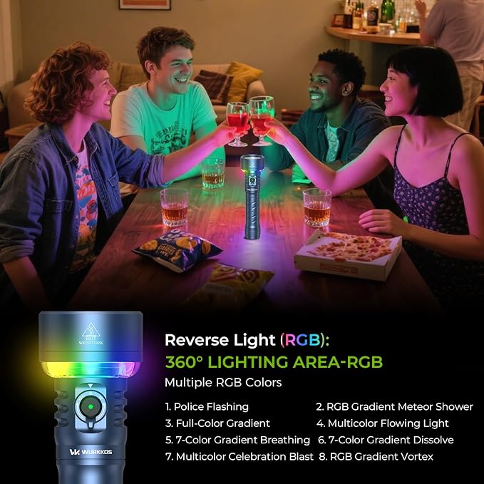 Wurkkos TS27 Rechargeable High Lumen Flashlights, 3200LM 2772Feet Long Throw Super Bright Flashlight,Bidirectional Lighting 300-hour Ultra-Long Flashlights for Camping,Exploration,Work(Blue)