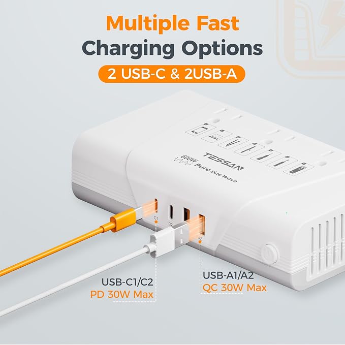 TESSAN 600W Pure Sine Wave 220V to 110V Voltage Converter US to Europe, Universal Travel Adapter with 4 USB Ports PD 35W QC 30W, EU/UK/AU/IT/India Plug Adaptor, Step Down Transformer Power Converters