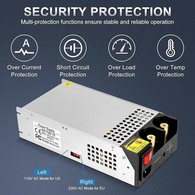 inShareplus 12V 720W New Version AC to DC Converter, 120V to 12V Power Supply, Switching Transformer for RV, LED Strips, Car Stereos, LCD Monitors, Computer Projects