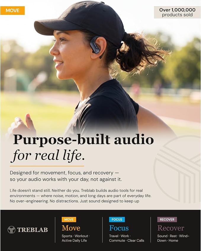 TREBLAB X3 Pro - Sports Wireless Ear Buds Bluetooth - Comfortable Workout Headphones with Secure Ear Hooks, 12H Long Battery Life, IPX5 Sweatproof Earphones, Noise Isolation Over Ear Earbuds