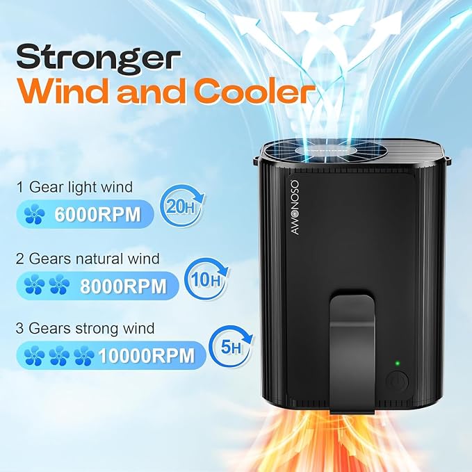 Awonoso AI Portable Personal Waist Neck Rechargeable Fan, 3-Speed 10000RPM Brushless Motor Desktop Fan Hands-Free Neck Hanging Fans, 20-Hour Runtime, Wearable Portable Fans (Orange)