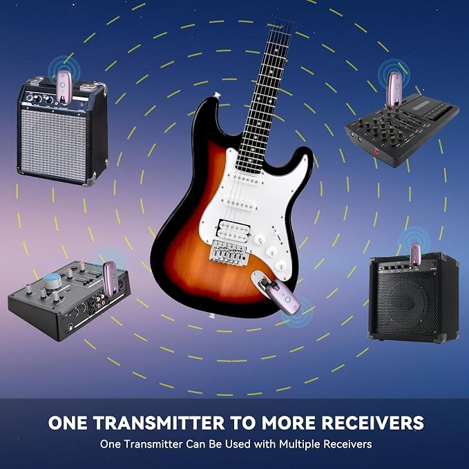 EASTROCK Wireless Guitar System, Guitar Transmitter & Receiver for Electric Guitar, Bass, Keyboard & More Instruments, 7-Channel Rechargeable, 6H Battery, 1/4” & 1/8” Plugs,Purple