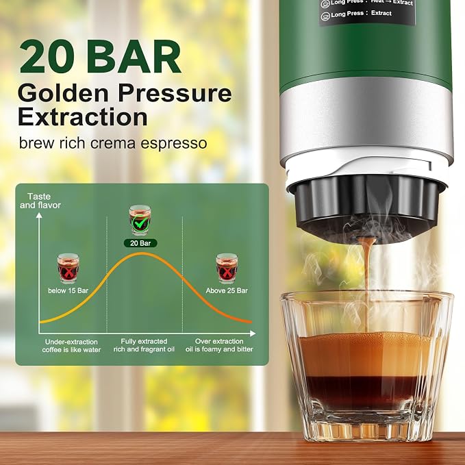 Portable Coffee Maker with Removeable Battery, 20 bar Mini Travel Coffee maker, Expresso Machine with USB-C,3-in-1 Car Coffee Maker Self-Heating, Ground Coffee & Capsule(Ns&DG)