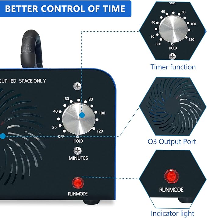 Ozone Generator 280,000mg/h Ozone Odor Eliminator Ozone Machine Ionizer Odor Remover Deodorizer Ozonator for Home, Cars and Pet Odor Removal