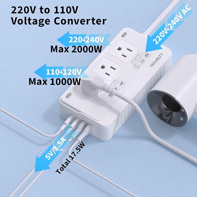 2000W Voltage Converter US to Europe for Hair Dryer, 220V to 110V Converter for European Travel with 3 AC 2 USBC 2 USBA Ports, European Travel Plug Adapter with Plug