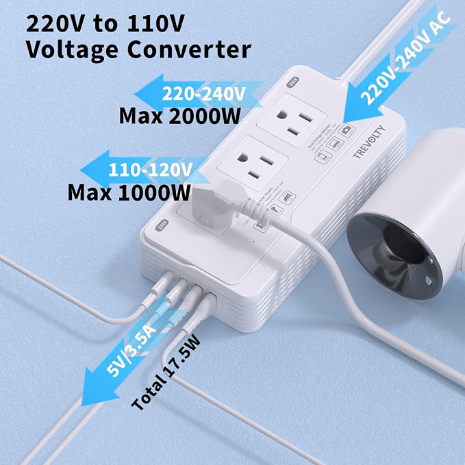 2000W Voltage Converter US to Europe for Hair Dryer, 220V to 110V Converter for European Travel with 3 AC 2 USBC 2 USBA Ports, European Travel Plug Adapter with Type C/G/I/L Plugs (White)
