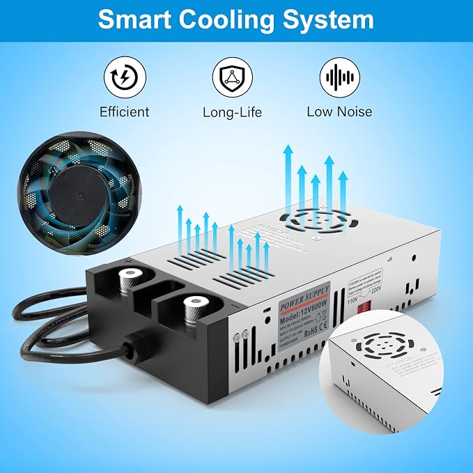 IMAYCC AC to DC Converter Universal 110V/120V to 12V Converter 12V DC Power Supply (12V-50A-600W)