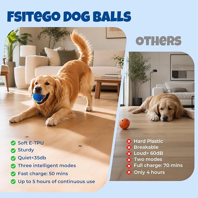 Fsitego Interactive Dog Ball Toys, Automatic Moving Bouncing, Rotating Smart Dog Toy for Small, Medium, Large to Keep Them Busy, Durable E-TPU Material & IP65 Waterproof, 5H Continuous Use(Blue)