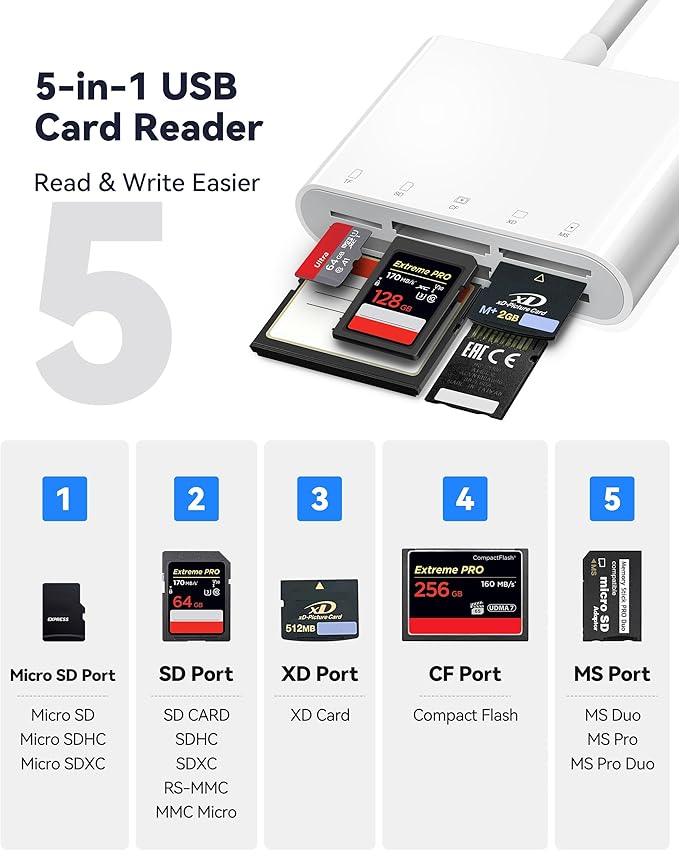 Fubiaofei SD Card Reader, 5 in 1 USB USB-C Dual Connector to SD/TF/CF/Micro SD/XD/MS Multi Memory Card Reader OTG Adapter -Compatible with Windows/Mac/Linux/Android, Plug & Play
