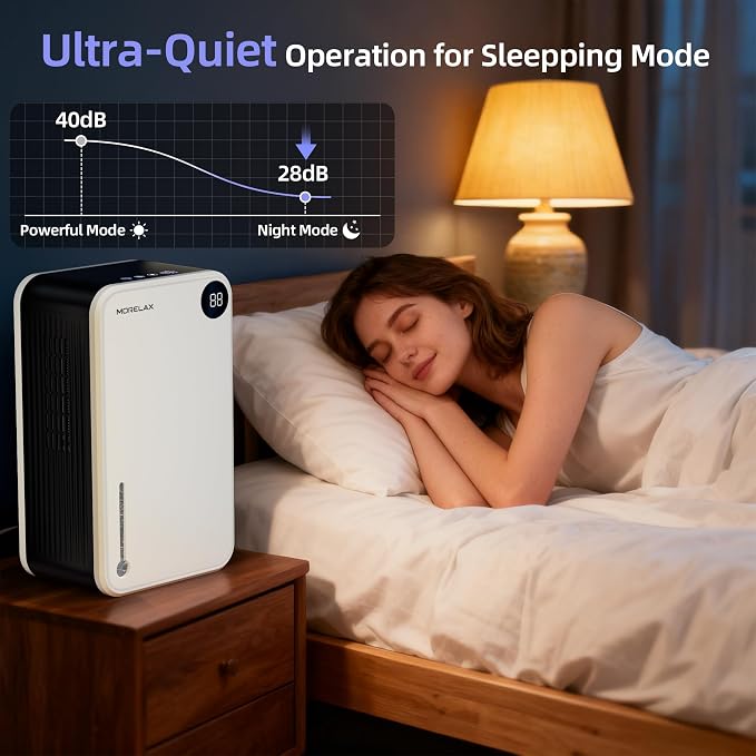Dehumidifier, 55OZ Dehumidifiers for Home, Quiet with Auto Shut Off, Humidity Display Dehumidifier for Bedroom/Bathroom, Timer, Drain Hose, 7-color LED light, Moisture Absorbers (White)