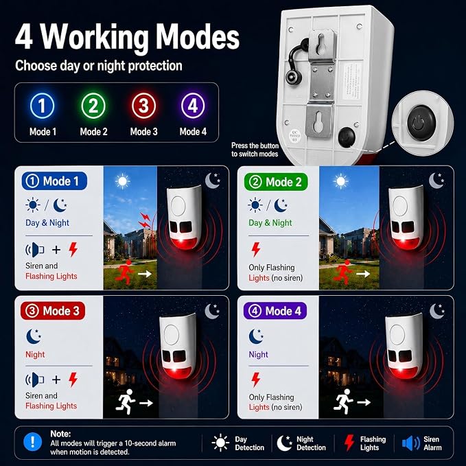 ChunHee Solar Motion Sensor Alarm Outdoor 4 Working Mode Dog Barking Motion Activated Alarm 129dB Loud Sound Noise Maker IP65 Waterproof Motion Detector with Strobe Light for Yard Farm Garden 2 Pack