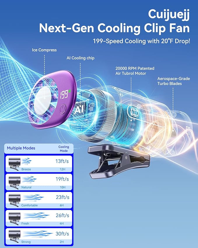 Clip-On Portable Fan with Ice Cooling, 20000 RPM Rechargeable Handheld Turbo Fan, 360° Rotating Detachable Clip, Mini Stroller Fan for Baby, Compact Travel Essentials, Summer Gifts for Women,Grey