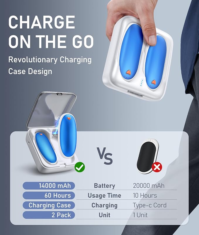 14000mAh Hand Warmers Rechargeable 2 Pack, AI Hand Warmer with Charging Case Last 60H, 1S Fast Heat, Portable Electric Pocket Heater, Golf Hunting Camping Hiking