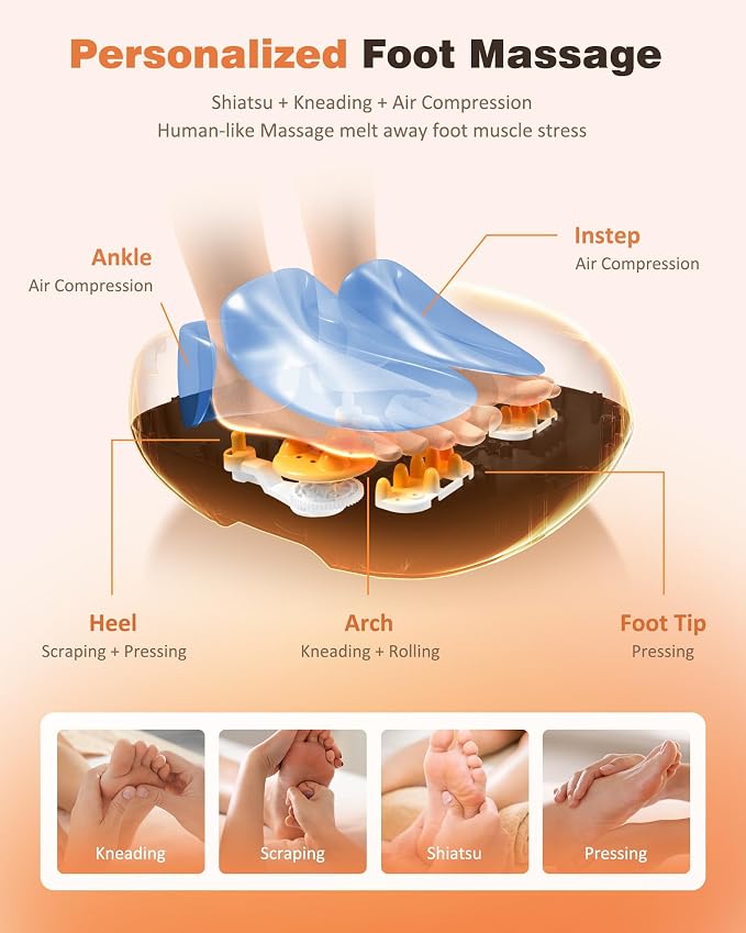KNQZE Shiatsu Foot Massager with Heat, Compression, Deep Kneading Foot Massage for Plantar Fasciitis Relief, Remote Control, Multi Massage Modes, Auto Shut-Off Timer, FSA Eligible, Fathers Day Gift