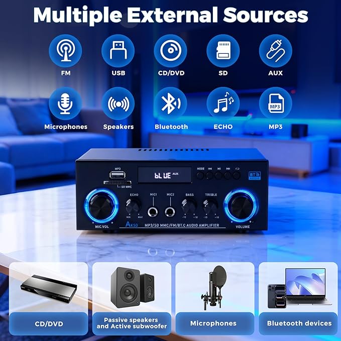 Romicta AK50 Stereo Audio Amplifier, 2 Channel 400W Bluetooth 5.0 Home Audio Stereo Receiver with FM, Echo, AUX, USB, SD, MIC Inputs, Power Amplifier for Passive Speakers and Active subwoofer