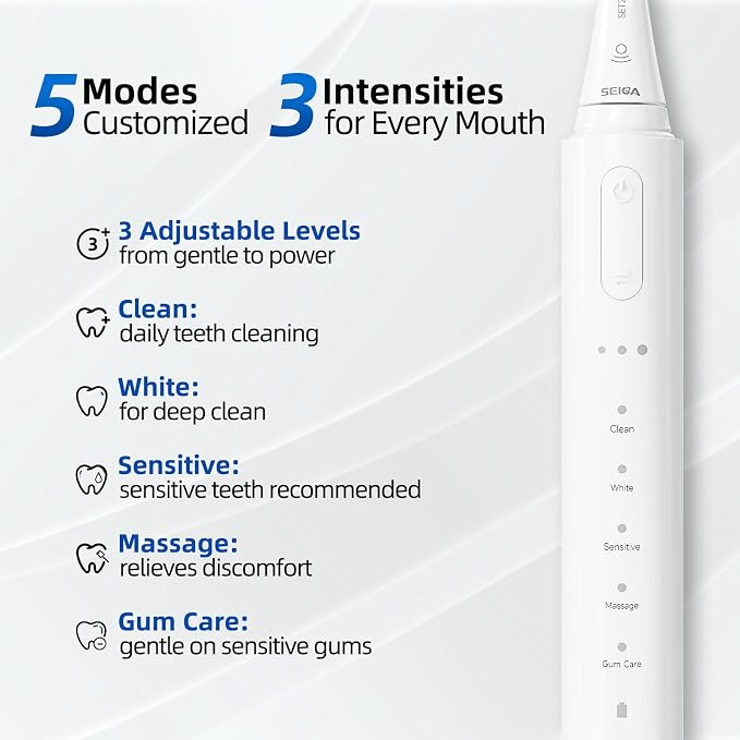 SEIGA Sonic Electric Toothbrush for Adults,Rechargeable Toothbrush with 5 Modes & 3 Intensities,Soft Bristles, 2-Minute Timer,IPX7 Waterproof,Travel Electric Toothbrush with 60-Day Battery Life