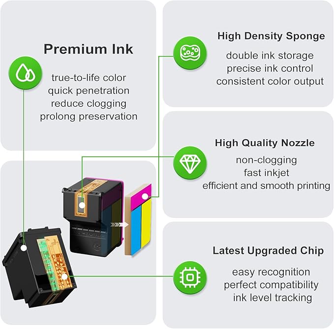 Ankink 68XL 68e Ink Cartridges Black 2 Pack Replacement for HP 68 XL HP68 Work for 6100e 6500e Printers for Envy 6152e 6155e 6552e 6555e 6558e 6110e 6110r 6120e 6130e 6131e 6132e 6165e 6520e 6530e