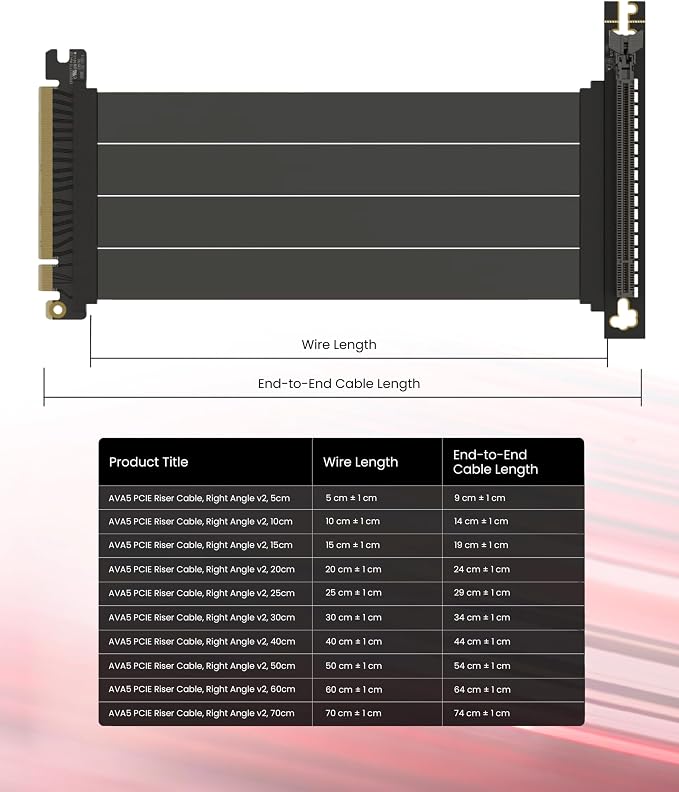 LINKUP PCIE 5.0 Riser Cable | for Vertical GPU Mount | Right Angle | Graphics Card GPU Ready | Usable with PCIe 4.0 & RX 9070/ RTX5090 | 70cm (Total Length: 74cm)