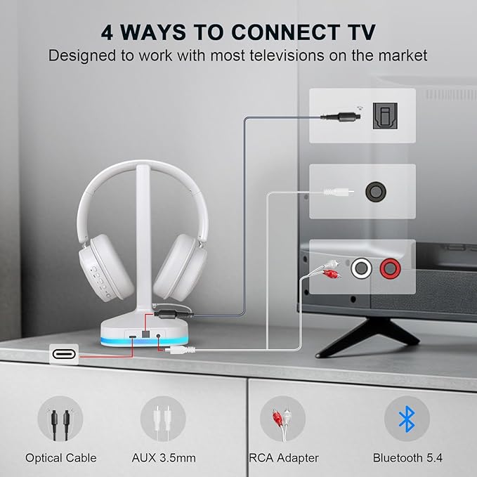 Wireless Headphones for TV, TV Headphones Wireless for Seniors with Transmitter Charging Base, 3 Audio Modes & Low Latency & Blutooth 5.4, Bluetooth Headphones for TV Watching, Gifts for Elderly