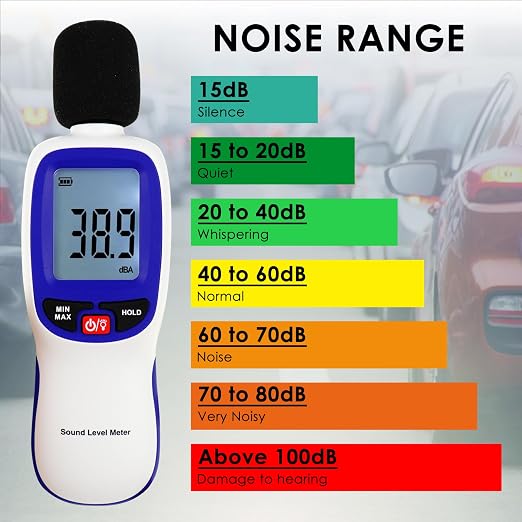 Decibel Meter Bluetooth, Portable Sound Level Meter with Data Logging, Can Fit with Smartphone App Recording, 30 to 130dBA Noise Decibel Meter SPL Meter w/Data Hold MAX MIN Alarm Backlit LCD Display